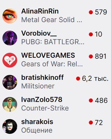 Некромантия Amazon: Кажется, Twitch теперь принимает жителей России за ботов